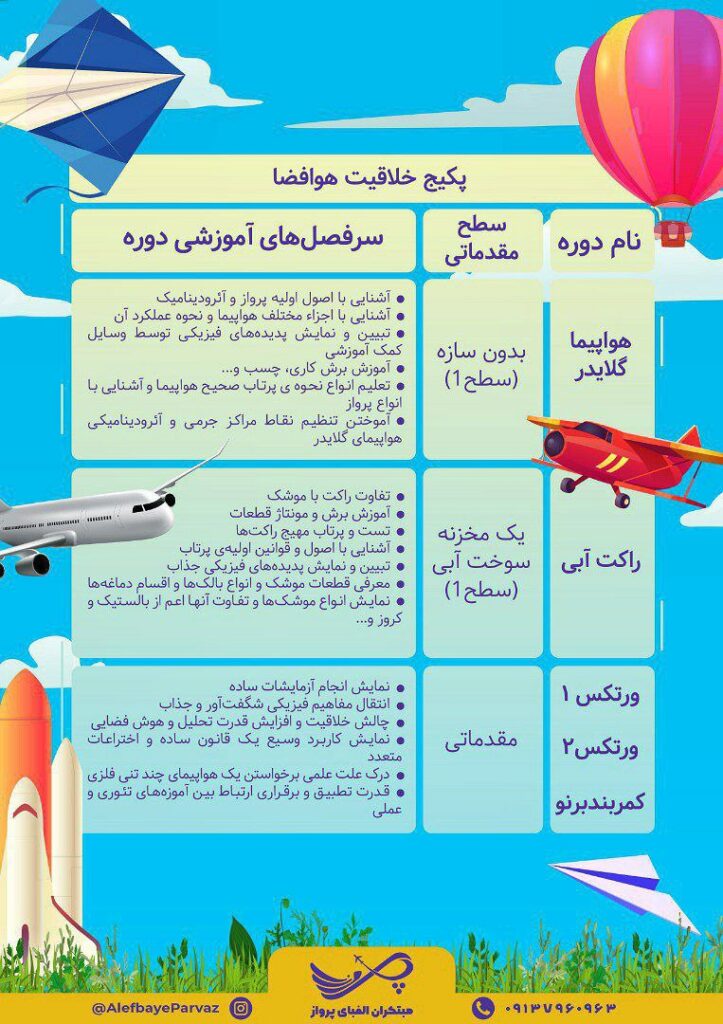 سیلابس و محتوای آموزشی دوره آموزش هوا فضا کودک و نوجوان ترم یک