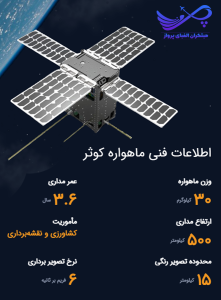 اینفوگرافی ماهواره کوثر